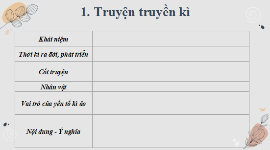 Giáo án điện tử bài Tri thức Ngữ văn trang 12 | PPT Văn 12 Cánh diều