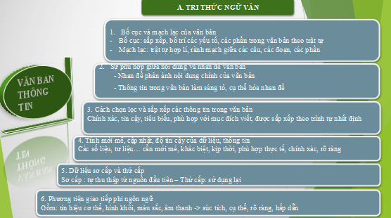 Giáo án điện tử bài Tri thức Ngữ văn trang 83 Tập 2 | PPT Văn 12 Cánh diều