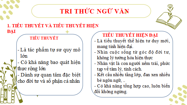 Giáo án điện tử bài Tri thức ngữ văn trang 9 | PPT Văn 12 Kết nối tri thức