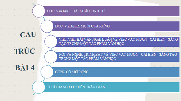 Giáo án điện tử bài Tri thức ngữ văn trang 92 | PPT Văn 12 Kết nối tri thức