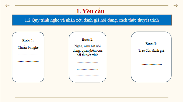 Giáo án điện tử bài Trình bày báo cáo kết quả nghiên cứu về một vấn đề tự nhiên hoặc xã hội | PPT Văn 12 Chân trời sáng tạo