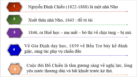 Giáo án điện tử bài Văn tế nghĩa sĩ Cần Giuộc | PPT Văn 12 Chân trời sáng tạo