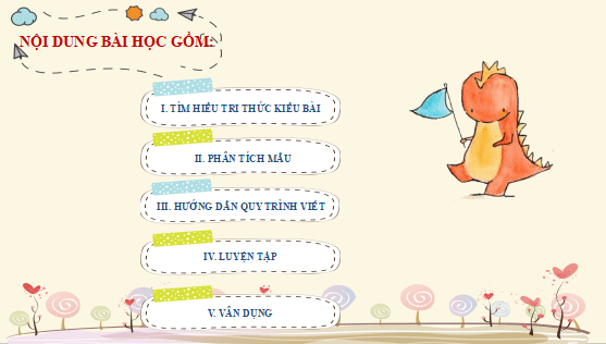 Giáo án điện tử bài Viết bài nghị luận so sánh, đánh giá hai tác phẩm thơ | PPT Văn 12 Cánh diều