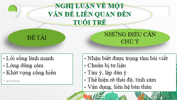 Giáo án điện tử bài Viết bài nghị luận về quan niệm yêu nước của tuổi trẻ | PPT Văn 12 Cánh diều
