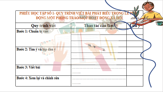 Giáo án điện tử bài Viết bài phát biểu trong lễ phát động một phong trào hoặc một hoạt động xã hội | PPT Văn 12 Chân trời sáng tạo