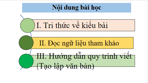 Giáo án điện tử bài Viết bài văn nghị luận về một vấn đề có liên quan đến tuổi trẻ | PPT Văn 12 Chân trời sáng tạo