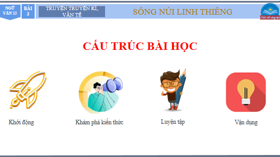 Giáo án điện tử bài Vịnh Tản Viên sơn | PPT Văn 12 Chân trời sáng tạo