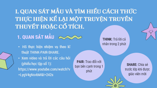 Giáo án điện tử bài Kể lại một truyện truyền thuyết hoặc cổ tích | PPT Văn 6 Cánh diều