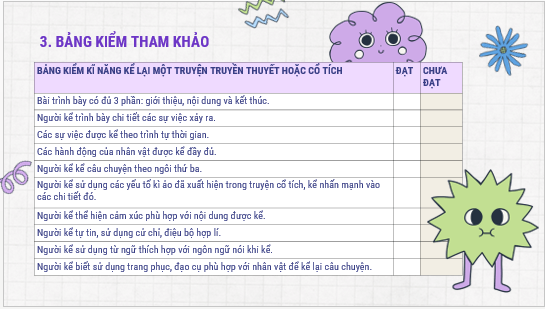 Giáo án điện tử bài Kể lại một truyện truyền thuyết hoặc cổ tích | PPT Văn 6 Cánh diều