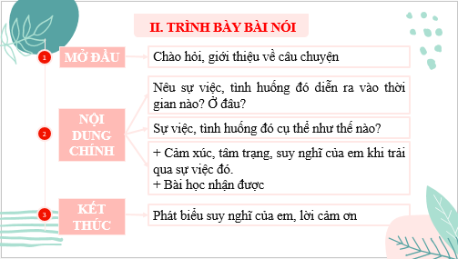 Giáo án điện tử bài Kể về một trải nghiệm của em | PPT Văn 6 Kết nối tri thức