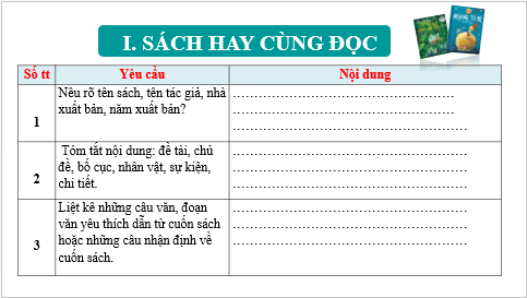 Giáo án điện tử bài Sách hay cùng đọc | PPT Văn 6 Kết nối tri thức
