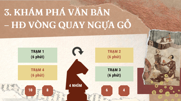 Giáo án điện tử bài Thạch Sanh | PPT Văn 6 Cánh diều