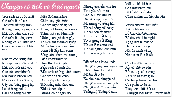 Giáo án điện tử bài Thực hành tiếng Việt lớp 6 trang 43 | PPT Văn 6 Kết nối tri thức