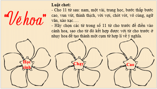 Giáo án điện tử bài Thực hành tiếng Việt lớp 6 trang 66 | PPT Văn 6 Kết nối tri thức