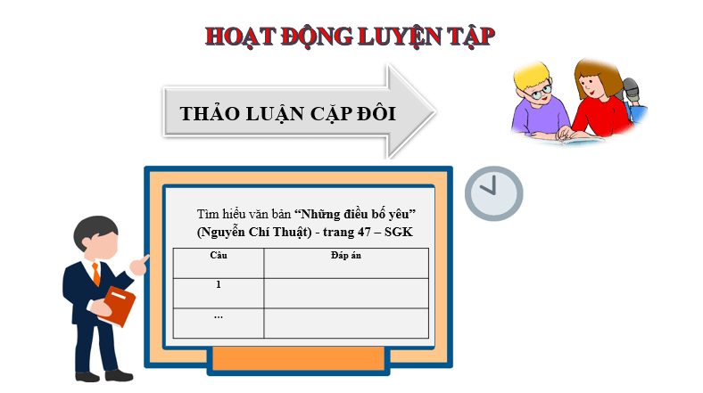 Giáo án điện tử bài Tự đánh giá: Những điều bố yêu | PPT Văn 6 Cánh diều