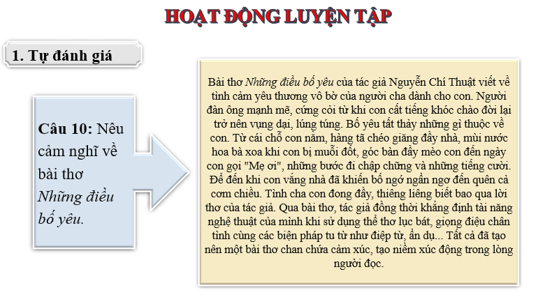 Giáo án điện tử bài Tự đánh giá: Những điều bố yêu | PPT Văn 6 Cánh diều