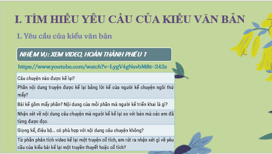 Giáo án điện tử bài Viết bài văn kể lại một truyện truyền thuyết hoặc truyện cổ tích | PPT Văn 6 Cánh diều