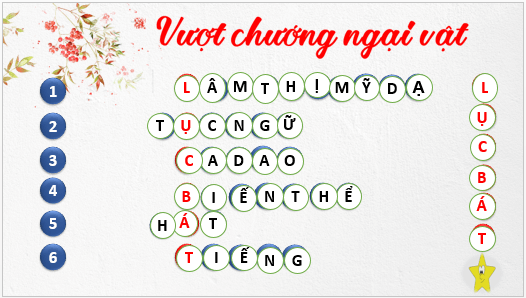 Giáo án điện tử bài Viết đoạn văn thể hiện cảm xúc về một bài thơ lục bát | PPT Văn 6 Kết nối tri thức