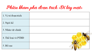 Giáo án bài Đi lấy mật | Giáo án Ngữ Văn 7 Kết nối tri thức