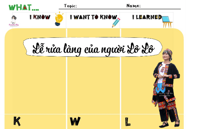 Giáo án bài Lễ rửa làng của người Lô Lô | Giáo án Ngữ Văn 7 Kết nối tri thức