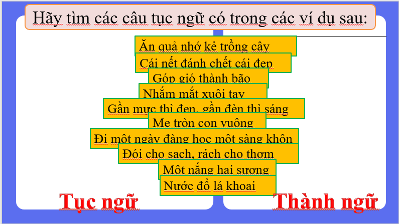 Giáo án điện tử bài Thực hành tiếng Việt trang 35 | PPT Văn 7 Chân trời sáng tạo