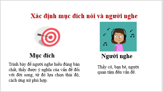 Giáo án điện tử bài Trình bày ý kiến về một vấn đề đời sống | PPT Văn 7 Kết nối tri thức