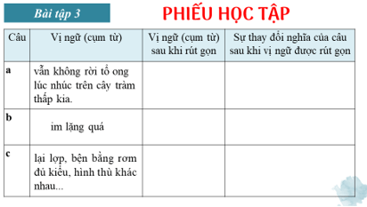 Giáo án bài Thực hành tiếng Việt trang 24 | Giáo án Ngữ Văn 7 Kết nối tri thức
