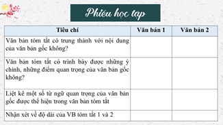 Giáo án bài Tóm tắt văn bản theo những yêu cầu khác nhau về độ dài | Giáo án Ngữ Văn 7 Kết nối tri thức