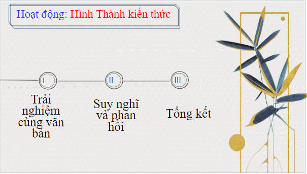 Giáo án điện tử bài Bạn đến chơi nhà | PPT Văn 8 Chân trời sáng tạo