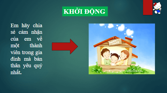 Giáo án điện tử bài Bố của Xi-mông (Simon) | PPT Văn 8 Chân trời sáng tạo