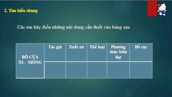 Giáo án điện tử bài Bố của Xi-mông (Simon) | PPT Văn 8 Chân trời sáng tạo