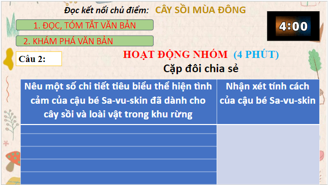 Giáo án điện tử bài Cây sồi mùa đông | PPT Văn 8 Chân trời sáng tạo