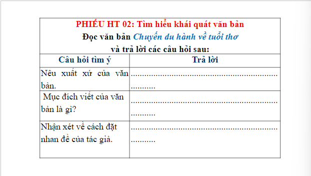 Giáo án điện tử bài Chuyến du hành về tuổi thơ | PPT Văn 8 Chân trời sáng tạo