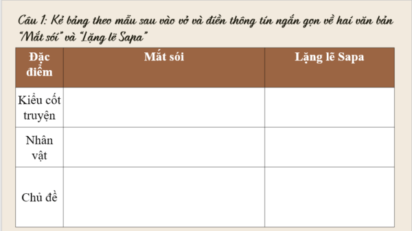 Giáo án điện tử bài Củng cố, mở rộng trang 32 | PPT Văn 8 Kết nối tri thức