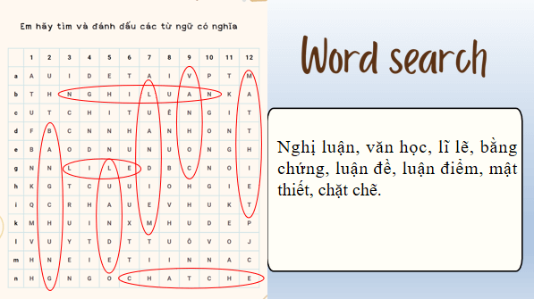 Giáo án điện tử bài Kiến thức ngữ văn trang 81 | PPT Văn 8 Cánh diều