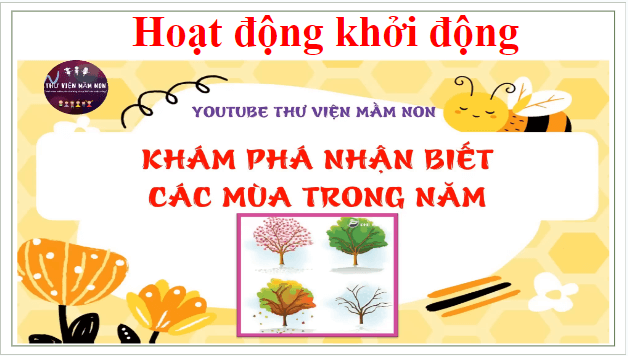 Giáo án điện tử bài Mưa xuân II | PPT Văn 8 Chân trời sáng tạo