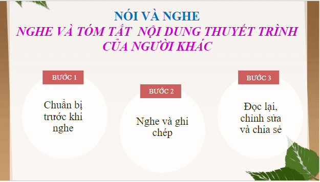 Giáo án điện tử bài Nghe và tóm tắt nội dung thuyết trình của người khác | PPT Văn 8 Chân trời sáng tạo