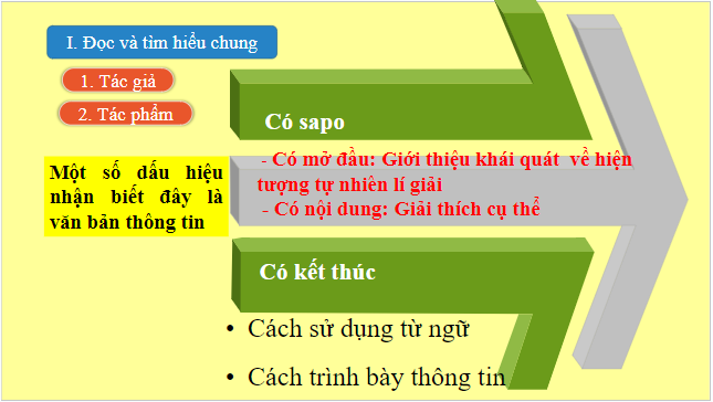 Giáo án điện tử bài Những điều bí ẩn trong tập tính di cư của các loài chim | PPT Văn 8 Chân trời sáng tạo