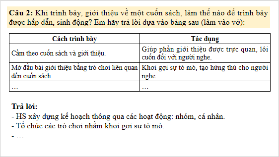 Giáo án điện tử bài Nói và nghe trang 117 Tập 2 | PPT Văn 8 Chân trời sáng tạo