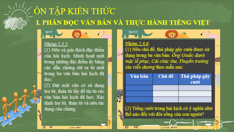 Giáo án điện tử bài Ôn tập trang 130 | PPT Văn 8 Chân trời sáng tạo