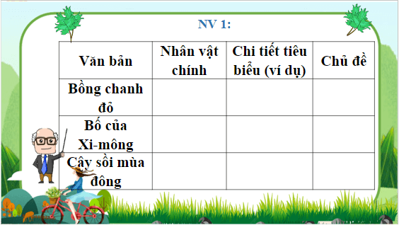 Giáo án điện tử bài Ôn tập trang 43 Tập 2 | PPT Văn 8 Chân trời sáng tạo