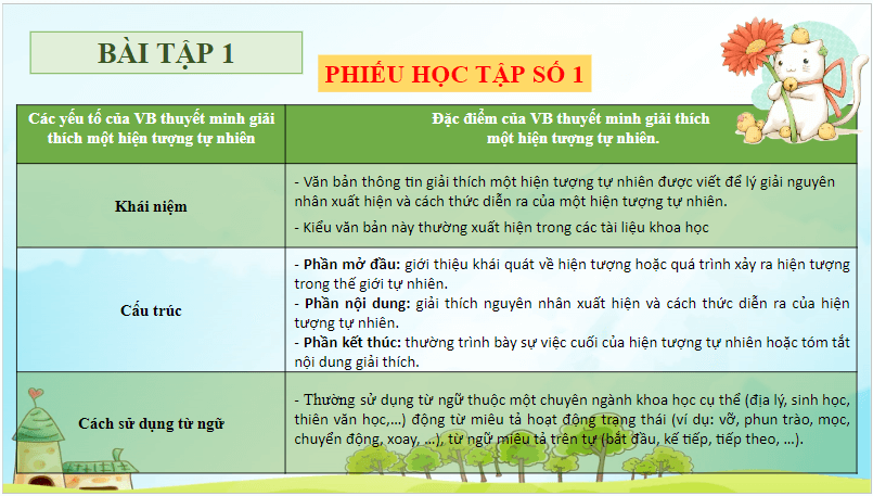 Giáo án điện tử bài Ôn tập trang 54 | PPT Văn 8 Chân trời sáng tạo