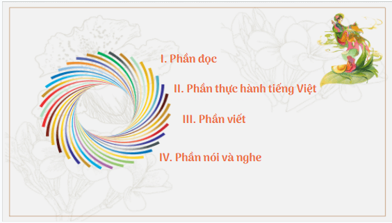 Giáo án điện tử bài Ôn tập trang 65 Tập 2 | PPT Văn 8 Chân trời sáng tạo