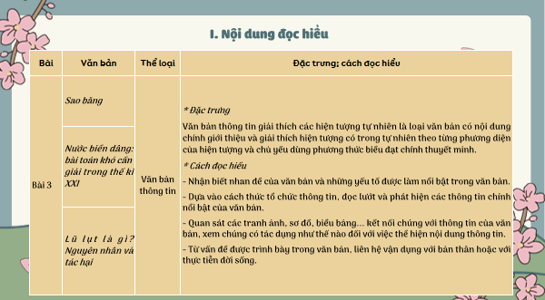 Giáo án điện tử Ôn tập và tự đánh giá cuối học kì 1 | PPT Văn 8 Cánh diều