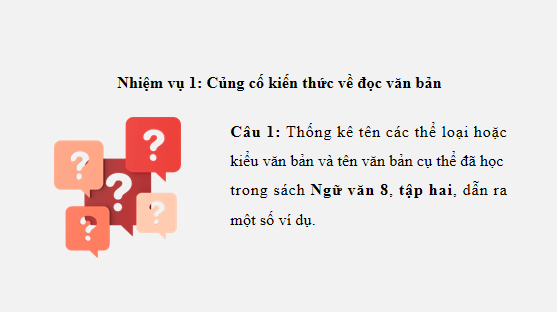 Giáo án điện tử Ôn tập và tự đánh giá cuối học kì 2 | PPT Văn 8 Cánh diều