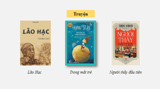 Giáo án điện tử Ôn tập và tự đánh giá cuối học kì 2 | PPT Văn 8 Cánh diều