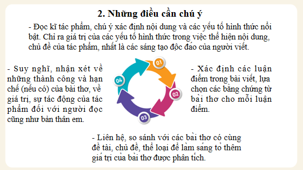 Giáo án điện tử bài Phân tích một tác phẩm thơ | PPT Văn 8 Cánh diều
