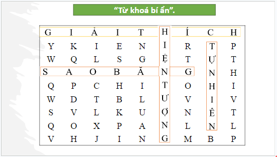 Giáo án điện tử bài Sao băng là gì và những điều bạn cần biết về sao băng? | PPT Văn 8 Chân trời sáng tạo