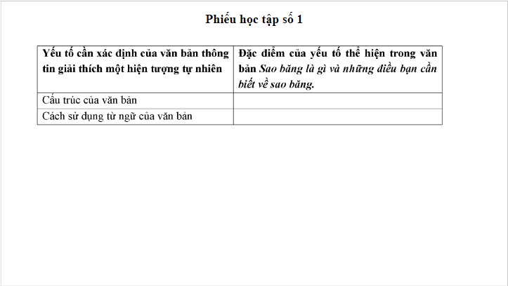 Giáo án điện tử bài Sao băng là gì và những điều bạn cần biết về sao băng? | PPT Văn 8 Chân trời sáng tạo