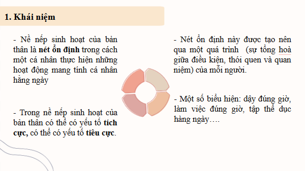 Giáo án điện tử bài Thảo luận về một vấn đề trong đời sống phù hợp với lứa tuổi (tổ chức hợp lí nề nếp sinh hoạt của bản thân) | PPT Văn 8 Kết nối tri thức